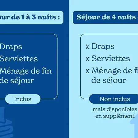 Vacanceole - Le Hameau De L'alpage Appartement *